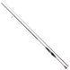 Спінінг Favorite Impulse TZ NEW IMPTZ-682UL-S 2.07m 2-8g Extra Fast 1277538517 фото 2